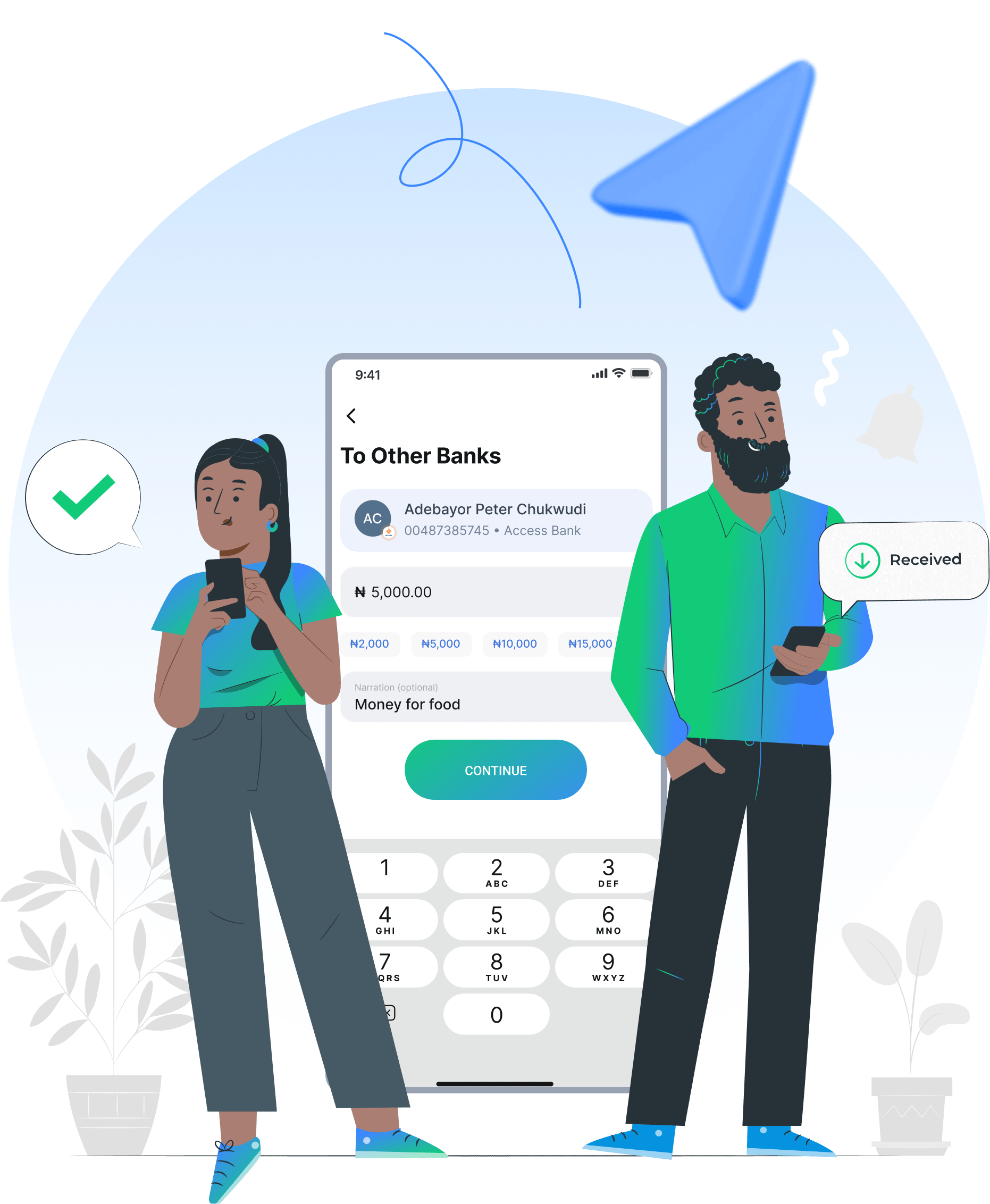 Fund transfer illustration